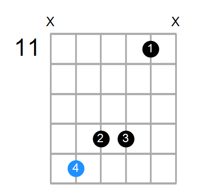 C7add13 Chord